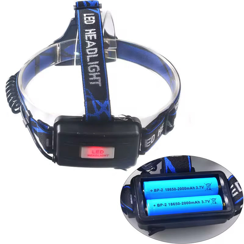 High Power Sensored Headlamp