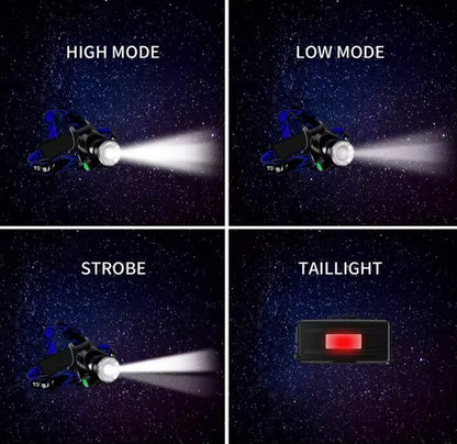 High Power Sensored Headlamp